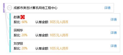 成都市英吉計(jì)算機(jī)網(wǎng)絡(luò)工程中心 構(gòu)建高效可靠的網(wǎng)絡(luò)基石